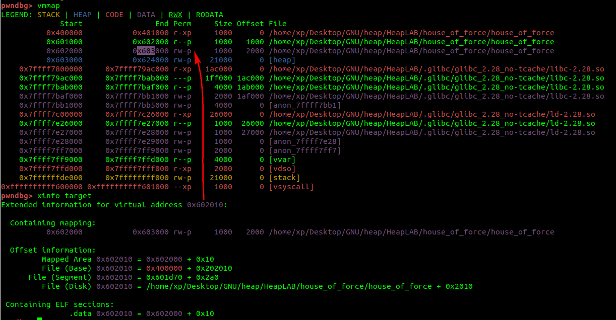 Heap - House Of Force