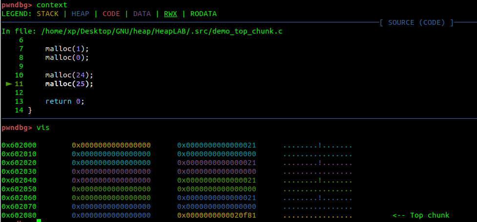 Heap - House Of Force