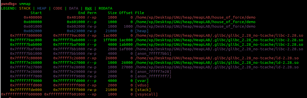 Heap - House Of Force