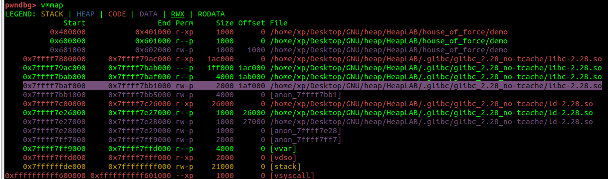Heap - House Of Force